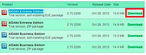 Температура процессора ноутбука