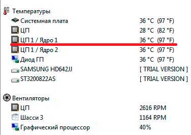 Температура процессора ноутбука
