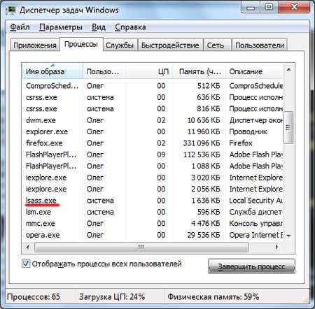 Lsass.exe – что это за процесс