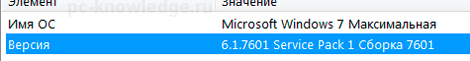 как посмотреть версию windows