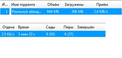 Как скачивать через торрент